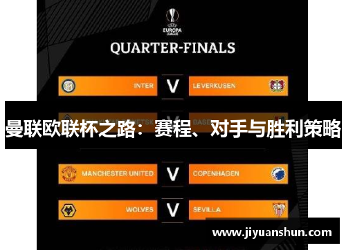 曼联欧联杯之路:赛程、对手与胜利策略 曼联欧联杯之路:赛程、对手与胜利策略
